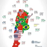 Jujuy, la provincia que más creció en exportaciones absolutas