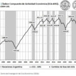 «La recesión económica llegó a su fin en el segundo trimestre», aseguraron