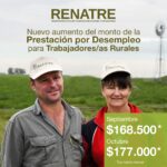 El RENATRE aumenta por sexta vez en el año las prestaciones por desempleo