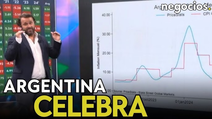 Argentina Marca un Hito Histórico: Inflación a la Baja y Alimentos Estables