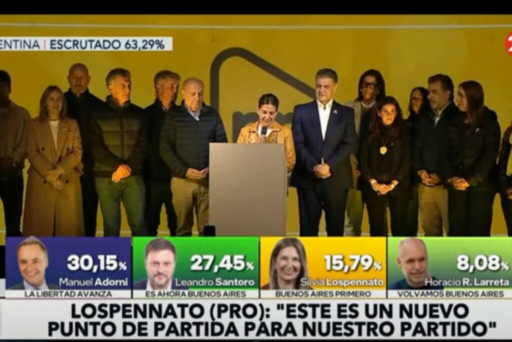 Milei y el antimileísmo se consolidan: en el medio, nada