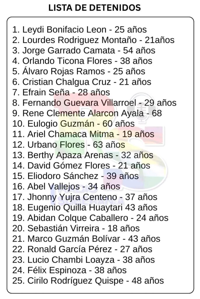 Bolivia al Borde: La Proscripción de Evo Morales y la Deriva Autoritaria de Luis Arce 4 WhatsApp Image 2025 05 30 at 12.00.40 2