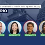 Jujuy y Nación en choque por la universidad pública: la votación como señal de “auras provinciales”