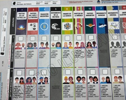 Siete frentes en carrera: Jujuy define su representación nacional en una elección que puede reconfigurar el Congreso
