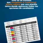 Editorial | Octubre será un plebiscito de Milei, y Jujuy anticipa la bisagra de la política provincial