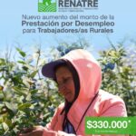 RENATRE aumenta la Prestación por Desempleo a $330.000 a partir del 1° de noviembre 2 RENATRE aumenta la Prestación por Desempleo a $330.000 a partir del 1° de noviembre