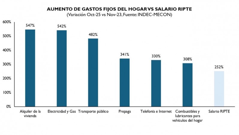 691f5ad3d247b 798 450