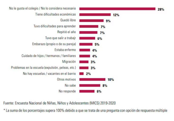 Educación o Barbarie 2.0: discutir “reforma laboral” sin plan de empleo y aprendizaje es pegarle a la sombra 2 WhatsApp Image 2025 11 06 at 10.29.31