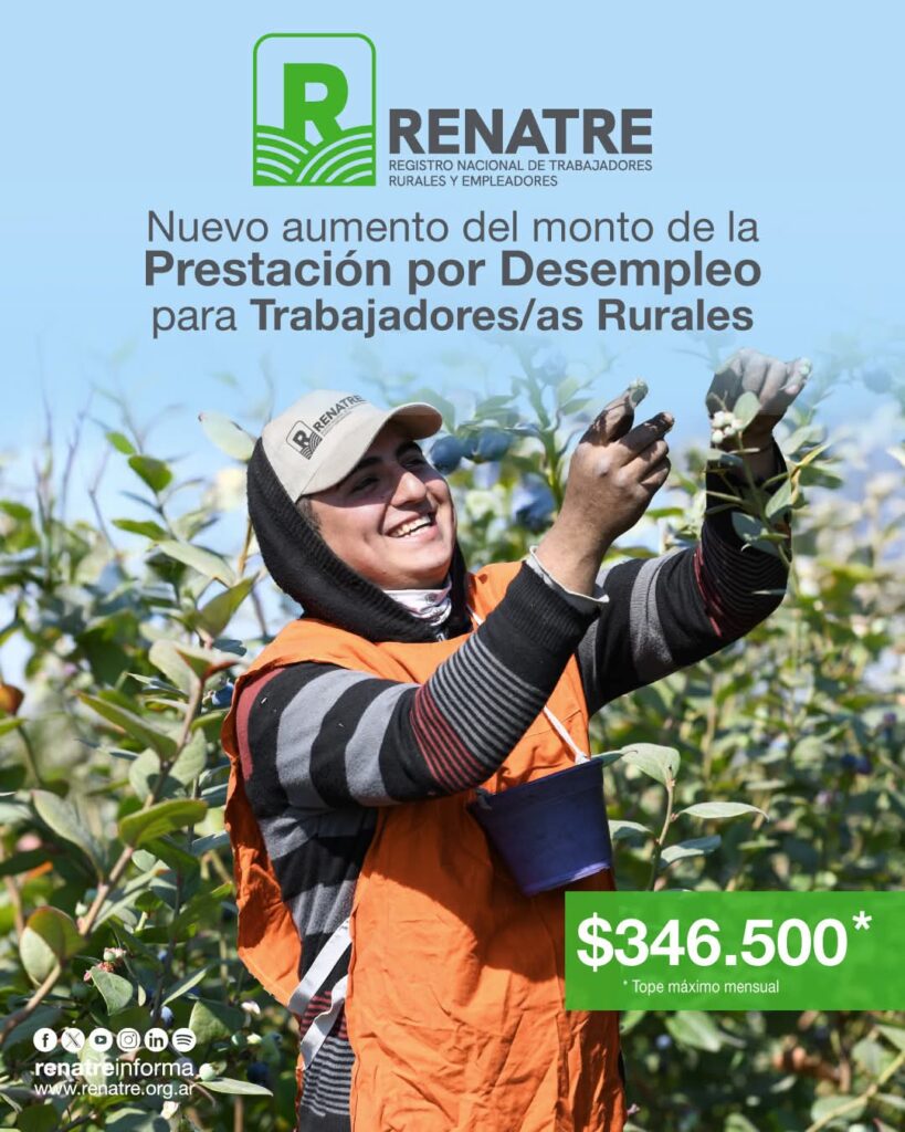 RENATRE aumenta prestación por desempleo a $ 346.500 a partir del 1° de diciembre
