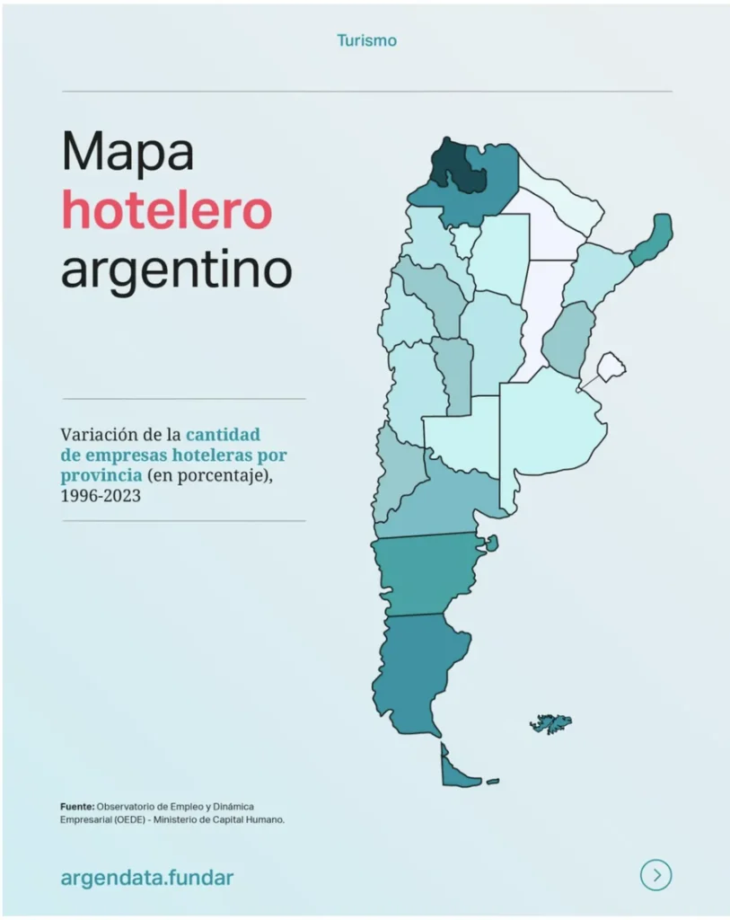 jujuy es la provincia mayor crecimiento hotelero la argentina las ultimas tres decadas 1