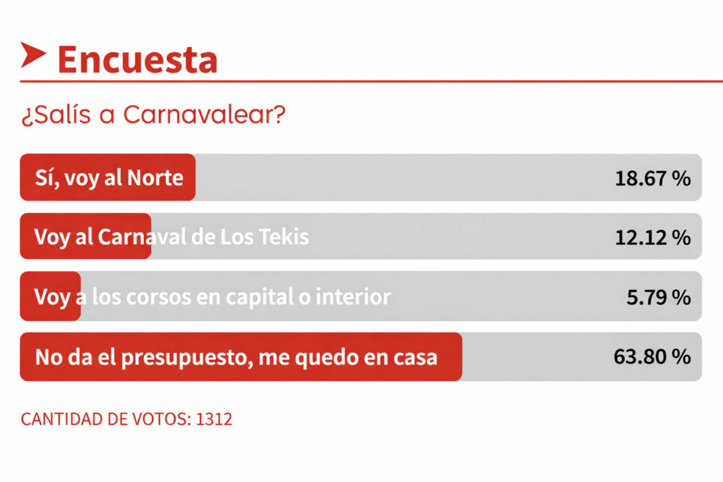 ChatGPT Image 13 feb 2026 04 36 35 p.m