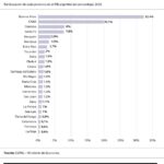 Jujuy: una década de relato, 1,1% de realidad